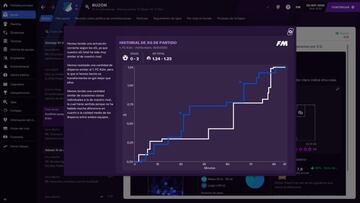 Imágenes de Football Manager 2021