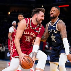 Who won the 2024 NBA All-Star game and who won the MVP?