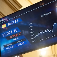 El Ibex cierra con una caída del 0,48 en un día marcado por la decisión de Pedro Sánchez