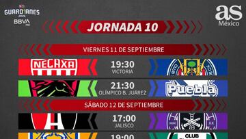 Liga MX: Fechas y horarios del Guardianes 2020, Jornada 10