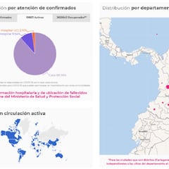 Mapa de casos y muertes por coronavirus por departamentos en Colombia: hoy, 30 de abril