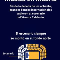 De los Rolling a David Bowie: los conciertos del Calderón