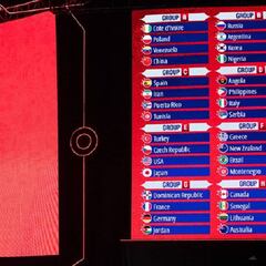 El Grupo Wanda y la FIBA llegan a un acuerdo de patrocinio