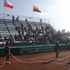 Las culpas detrás del bochorno en la serie de Copa Davis