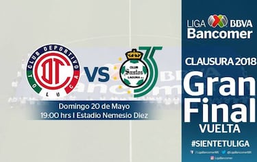 Fechas y horarios de la final de la Liga MX, Clausura 2018
