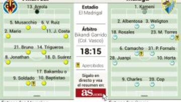 Europa centra el foco en el centenario de Marcelino