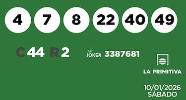La Primitiva: comprobar los resultados del sorteo de hoy, sábado 10 de enero