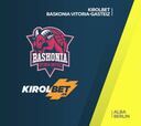 Resumen del Baskonia - Alba Berlín de la Euroliga