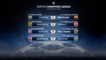 Atlético-Leicester; Bayern-Real Madrid y Juventus-Barcelona