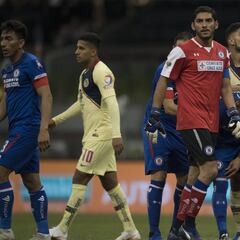 Jesús Corona: "Tuvimos las más claras durante el primer tiempo"