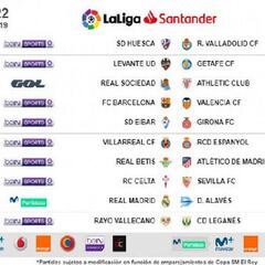 Estos son los horarios de la 22ª jornada: el Barça-Valencia el 2-F; el Madrid-Alavés, el 3-F