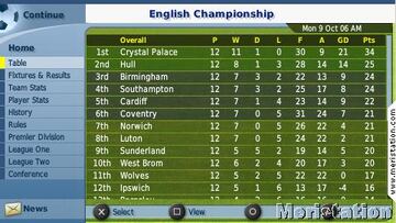 Captura de pantalla - football_manager_2007_pspscreenshots5825siblue_championship_table.jpg