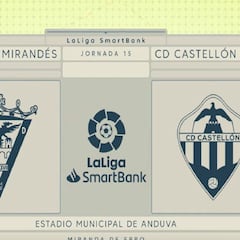 Resumen y goles del Mirandés vs. Castellón de LaLiga SmartBank