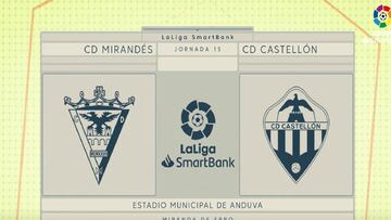 Resumen y goles del Mirandés vs. Castellón de LaLiga SmartBank