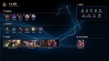 League of Legends, parche 11.22; cambios y novedades en campeones, objetos y más