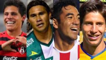 Pocos jugadores son exportables; menos son los que emigran hacia el fútbol europeo.