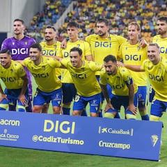 Aprobados y suspensos del Cádiz: el Burgos conquista el Nuevo Mirandilla