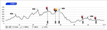 La MMR Asturias Bike Race se reinventa por completo