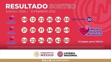 Resultados Melate: números que cayeron hoy y premios del sorteo 3703 | 10 de febrero