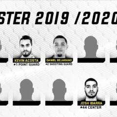 Fuerza Regia y su roster de cara a la temporada 2019-2020