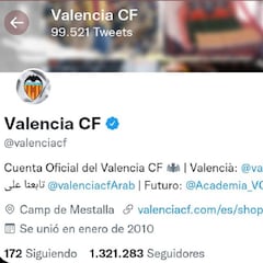 El Valencia lleva un año con sus redes sociales vetadas