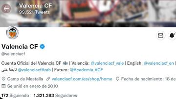 Portada de la cuenta oficial del Valencia en Twitter. 