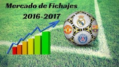 Summer transfer market live: Thursday 11/08/2016