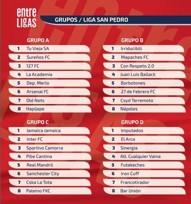 Comienza el Clausura en la Liga San Pedro Senior
