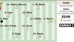 La Liga del Real Madrid pasa ahora por el Sánchez Pizjuán