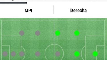 Football Manager Database llega gratis a iOS y Anddroid