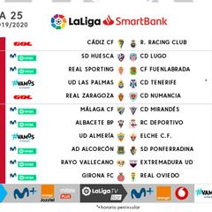Cambio de horario en el Cádiz-Racing y Zaragoza-Numancia de la jornada 25 por la Copa