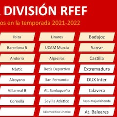 Segunda B: qué equipos ascienden, descienden y cuáles estarán en 1ª, 2ª y 3ª RFEF