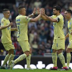 América possible starting lineup against Chivas for the Liga MX Clásico Nacional