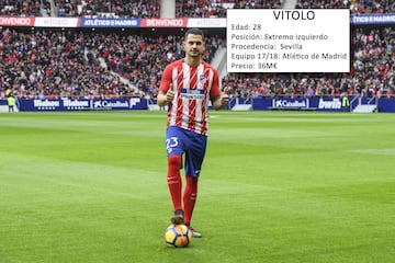 Los fichajes de invierno en Primera División