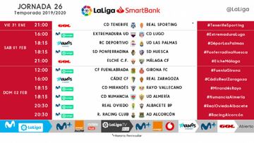 Ya se conocen los horarios de la jornada 26 de LaLiga SmartBank.