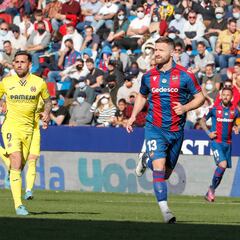 Mustafi, un doble descenso a sus espaldas
