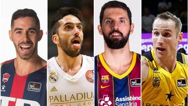 Participantes de la Supercopa Endesa ACB PHOTO 11/09/2020