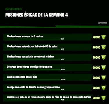 Fortnite Temporada 5: desafíos y misiones filtradas Semana 4