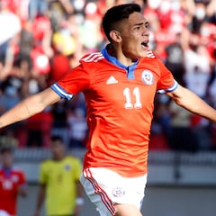 Fecha y hora: la Roja Sub 20 confirma duelos ante potencias