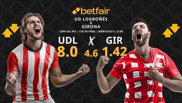 UD Logroñés vs. Girona FC: horario, dónde ver, pronósticos y cuadro