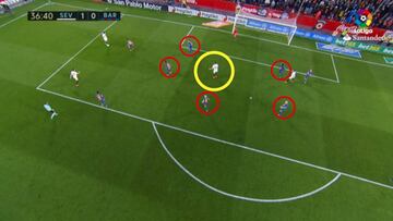 La empanada monumental de la defensa del Barça en los goles