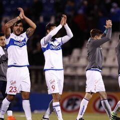 Las inéditas marcas que busca alcanzar la UC en el Clásico