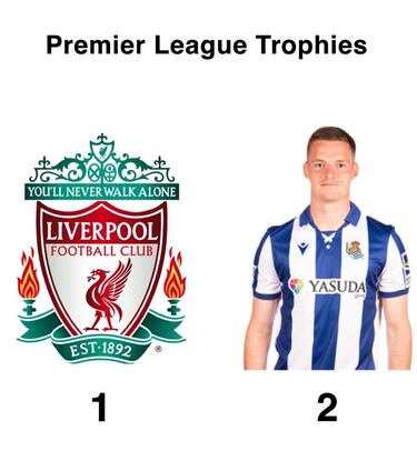 El Madrid eliminado de la Champions: los memes pasan factura a la no remontada