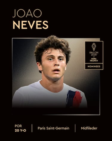 Estos son los nominados al Balón de Oro 2025