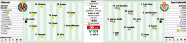 Champions o campanazo