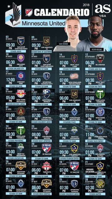 Sam Cronnin y el equipo de Minnesota United se enfrentar¨¢n al Orlando City en la fecha dos del torneo y ser¨¢ en la casa de los Lions.