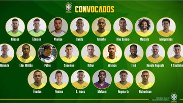 Tite anuncia una convocatoria con cinco jugadores de LaLiga