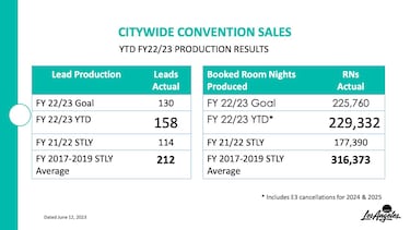 El E3 2024 y 2025 apunta a la cancelación, pero la ESA dice que no está decidido