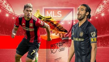 Who are the favorites to be top scorers in MLS 2021? Vela, Chicharito, Higuain...