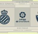 Resumen y goles del Espanyol vs. Ponferradina de la Liga Smartbank